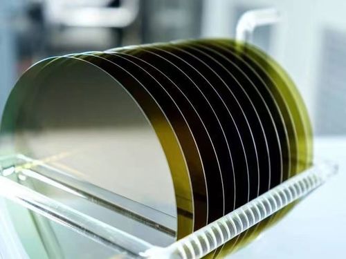 Dernières nouvelles de l'entreprise Marché du carbure de silicium: défis et opportunités pour les fabricants d'équipements semi-conducteurs