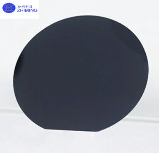 Dernières nouvelles de l'entreprise Micro-LED basé sur GaN autoportant