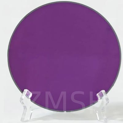Les substrats composites semi-isolateurs SiC-on-Si 4H présentent une LED à haute résistivité