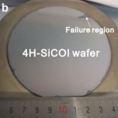 SiC sur isolant SiCOI Substrats à haute conductivité thermique large bande passante