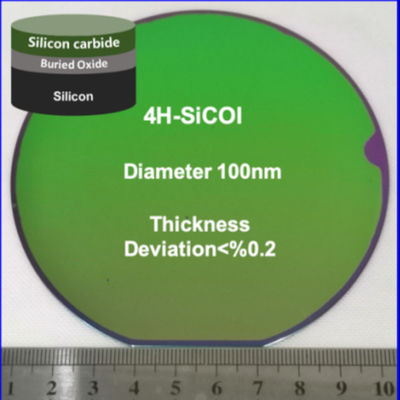 SiC sur isolant SiCOI Substrats à haute conductivité thermique large bande passante